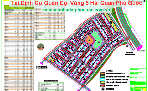 Điểm Đặc Biệt Của Tái Định Cư Quân Đội Vùng 5 Hải Quân Phú Quốc