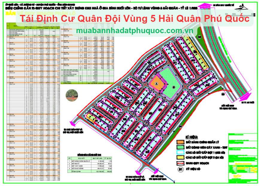 Tái Định Cư Quân Đội Vùng 5 Hải Quân Phú Quốc